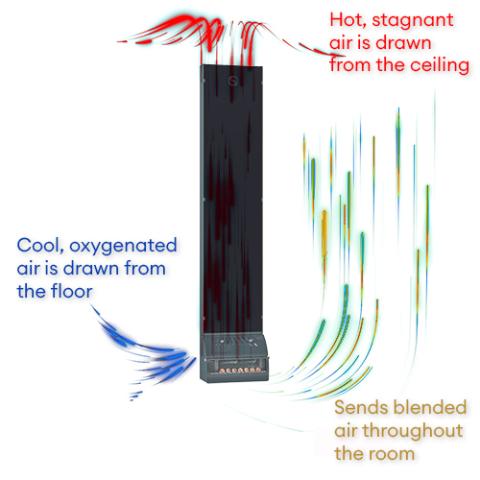 Saunum AirSolo 80 - Sauna Temp & Steam Equalizer, 80"-Sauna Heater-Saunum-Nordica Sauna