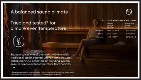 Saunum AIR 5 CSB WiFi Sauna Heater Package-Sauna Heater-Saunum-Nordica Sauna