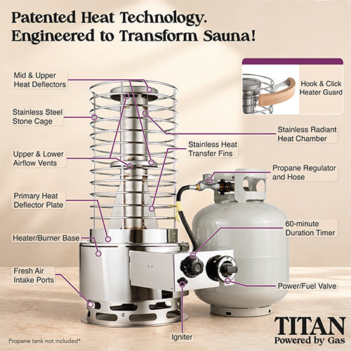
SaunaLife TITAN SL1 Gas Sauna Heater