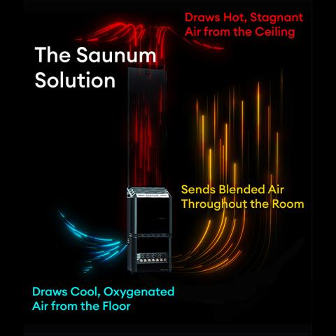 Saunum Air 7 Sauna Heater - Air Series, 6.4kW Sauna Heater w/ Climate Equalizer-Sauna Heater-Saunum-Nordic Black-Nordica Sauna