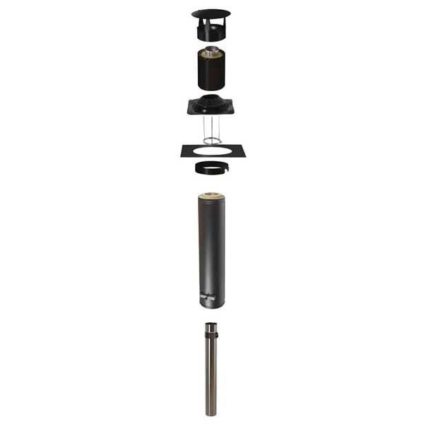 Dundalk Narvi Standard Chimney Kit