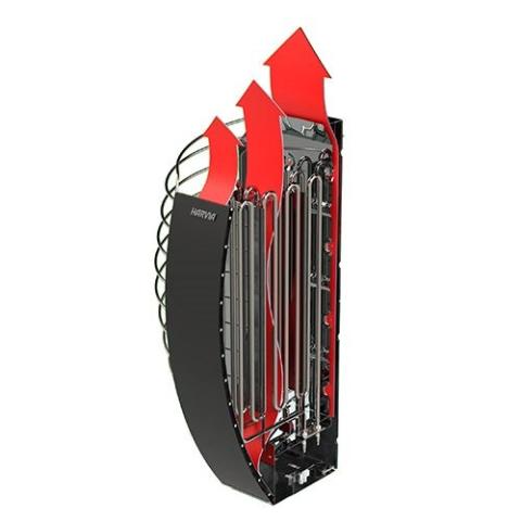 Harvia Spirit Sauna Heater-Sauna Heater-Harvia-6 KW-