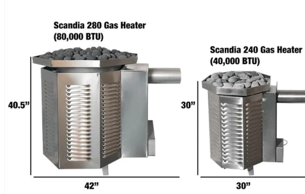 Scandia 40K BTU Gas Sauna Heater-Gas Sauna Heater-Scandia-Natural Gas-Standing Pilot- Horizontal-Nordica Sauna