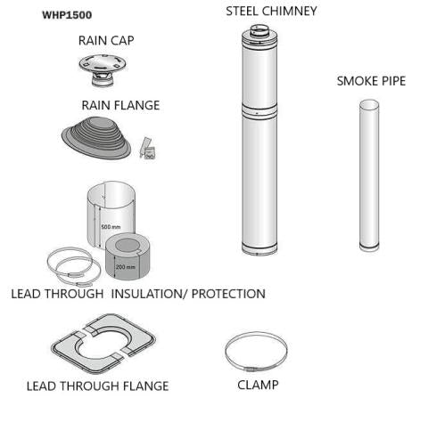 Harvia Chimney & Assembly Kit - Stainless Steel-Sauna Heater Accessories-Harvia-