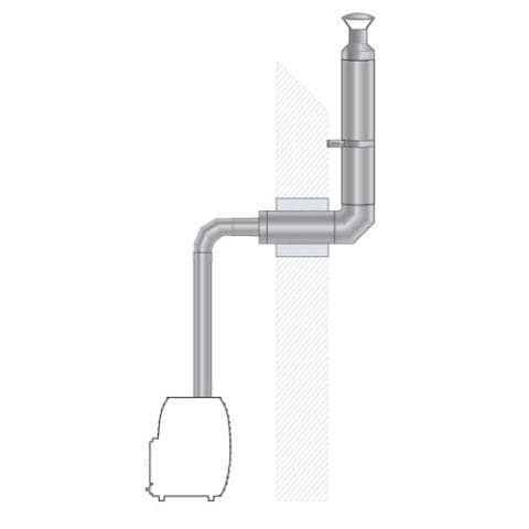 HUUM Sauna Wood Stove Chimney Set, Thru-Wall-Sauna Heater Accessories-HUUM-Nordica Sauna